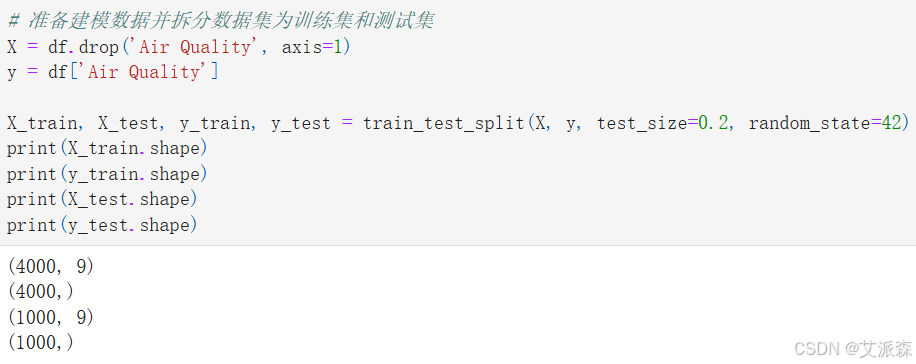 数据挖掘实战-基于随机森林算法的空气质量污染预测模型_python_16