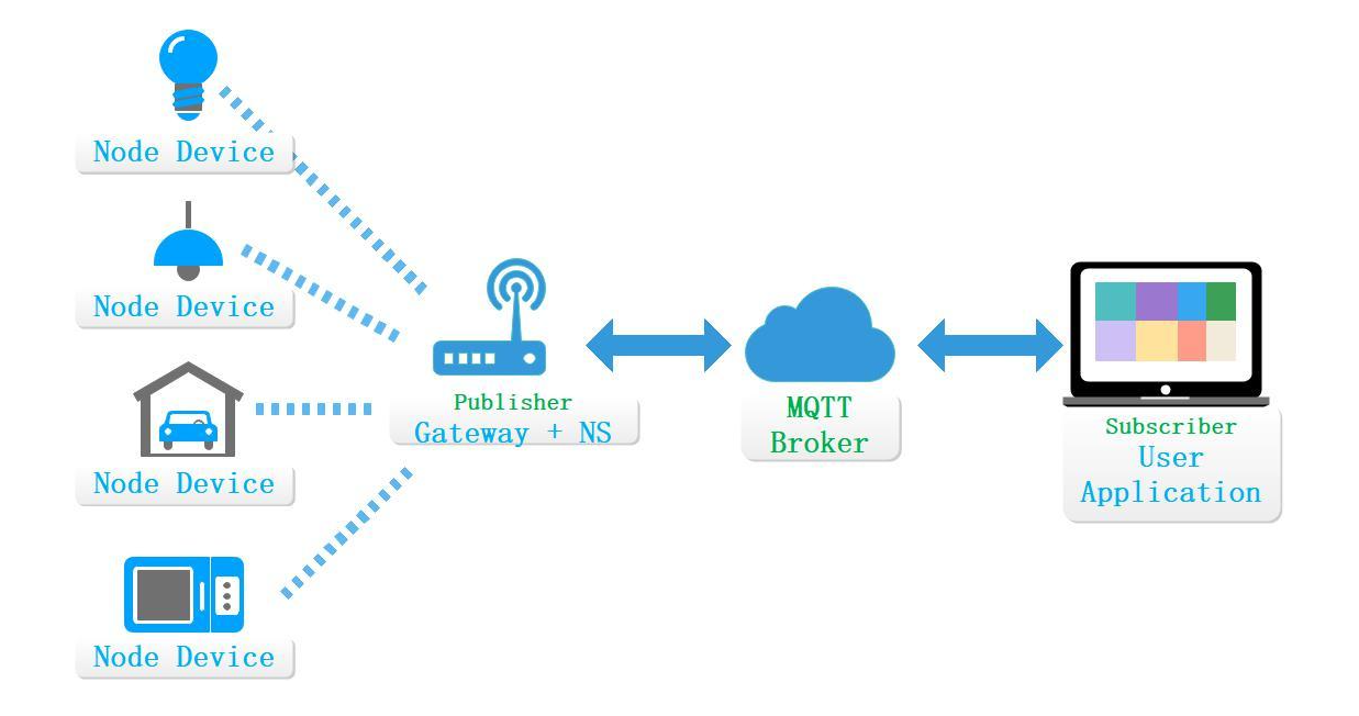 image-20230711185611691