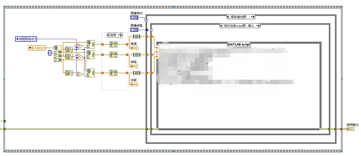 基于LabVIEW与Matlab script绘制电机、控制器、系统效率MAP图_labview 制作map图-CSDN博客