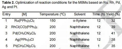 彭慧胜院士,Angew!