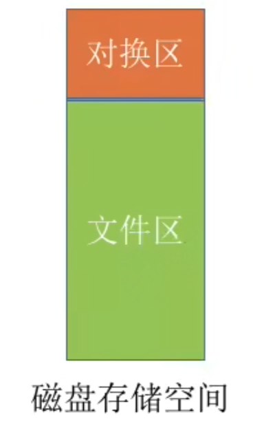 image-20250918201227401