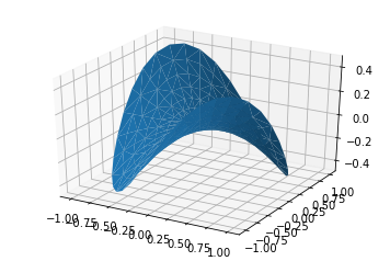 python绘制三维图_python 画三维图-CSDN博客