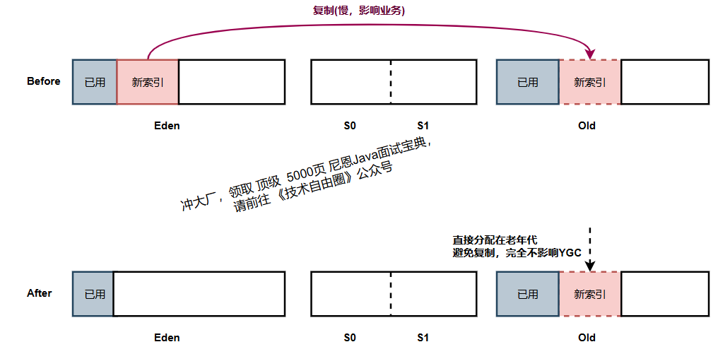 image-20251011173847017