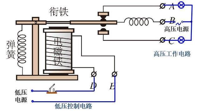 点击查看图片来源