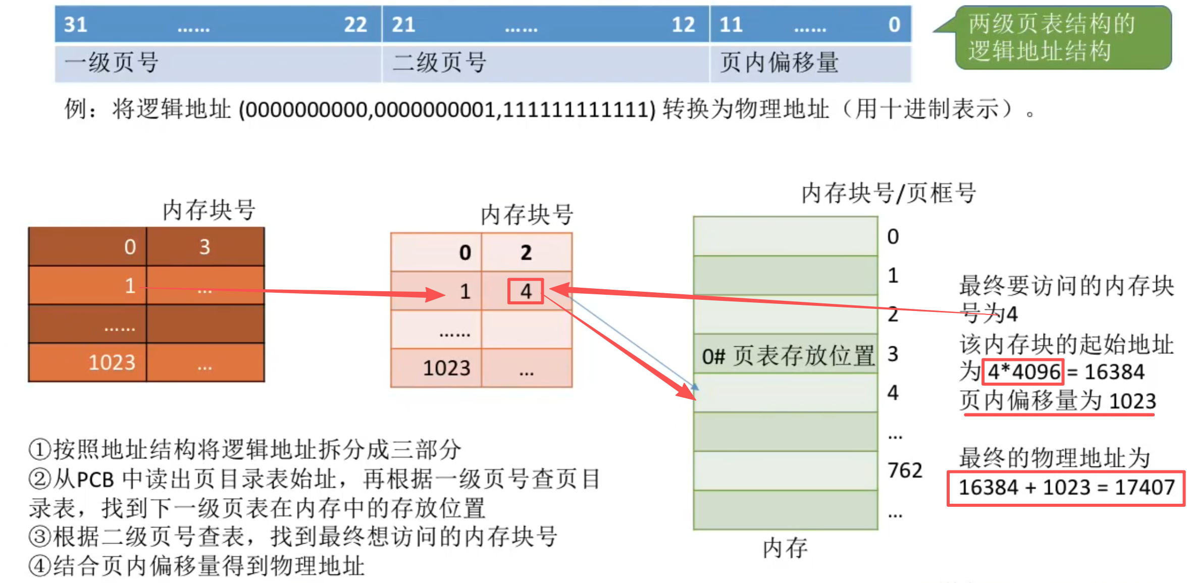 image-20250921144417384
