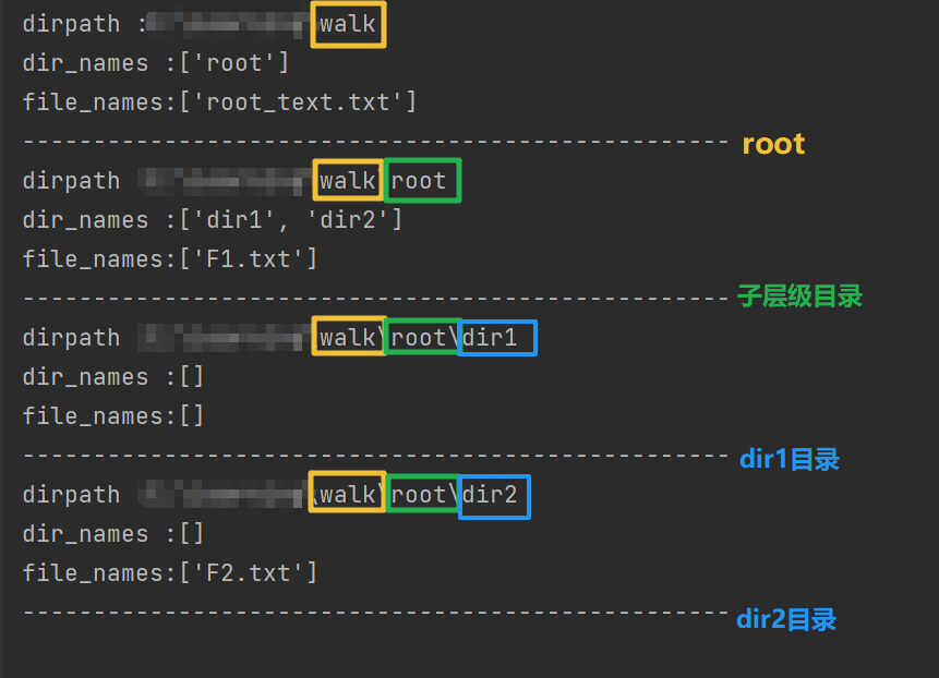 Python os库 os.walk使用（详细教程、带实践）-CSDN博客