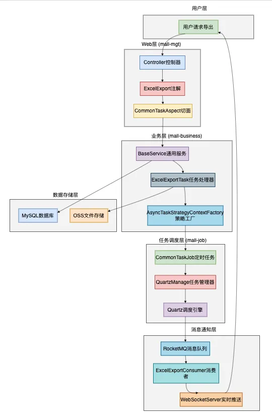 e5a78da6-6b82-40f7-9573-d00aa7dcd0d7 (1)