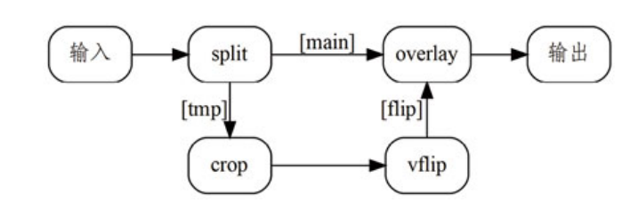 image-20250118204635347