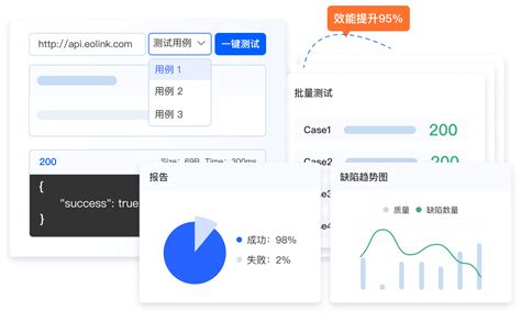 Eolink Apikit - API 文档、调试、Mock、测试一体化协作平台 -接 …