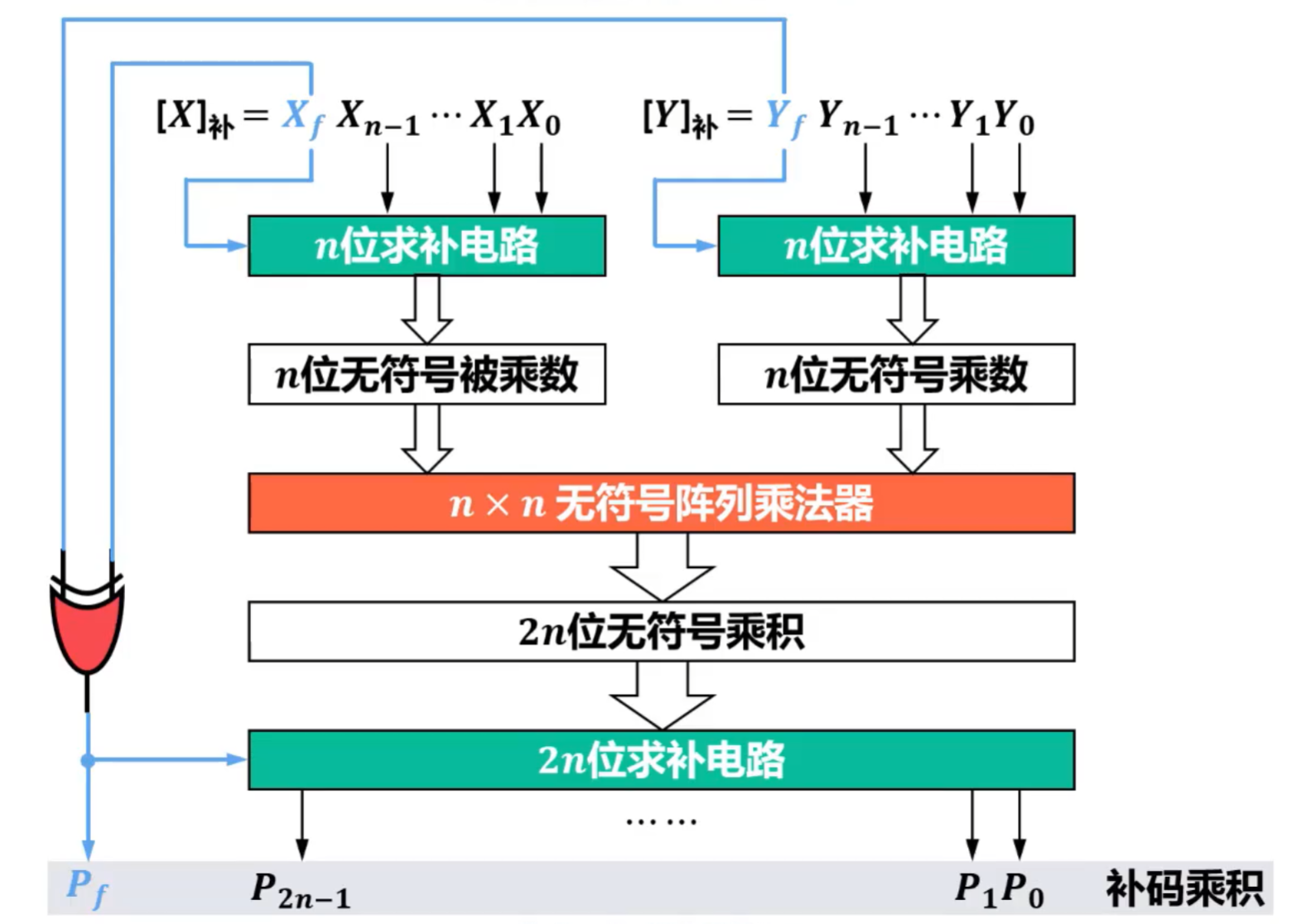 image-20250828181432684
