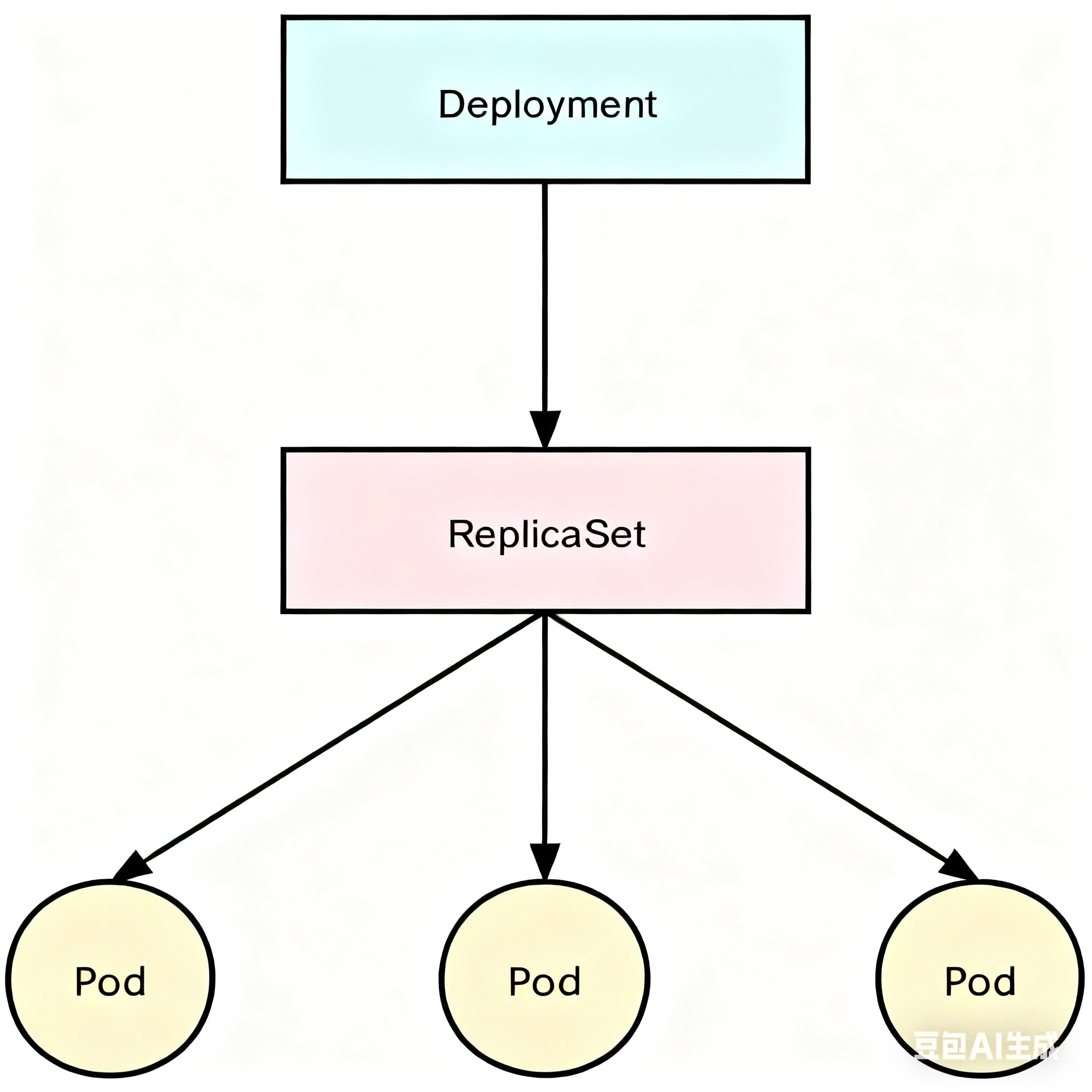 image-20251020155909787