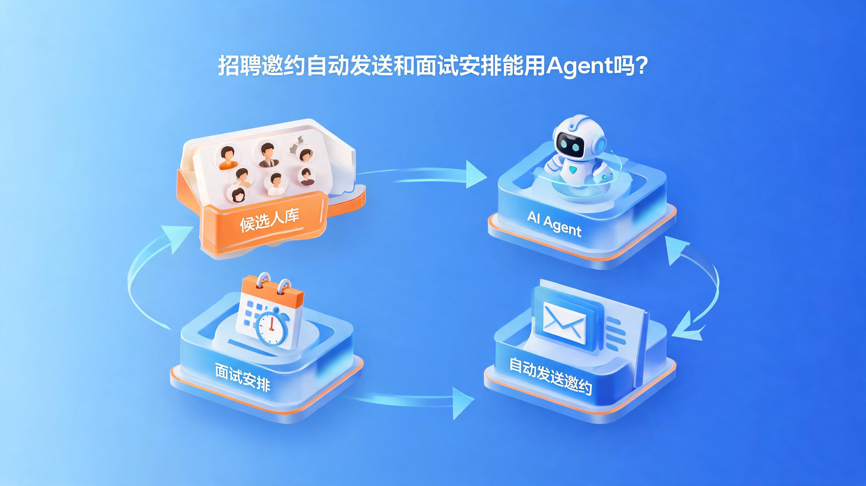 配图1