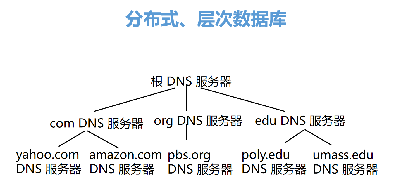 image-20250524175726922
