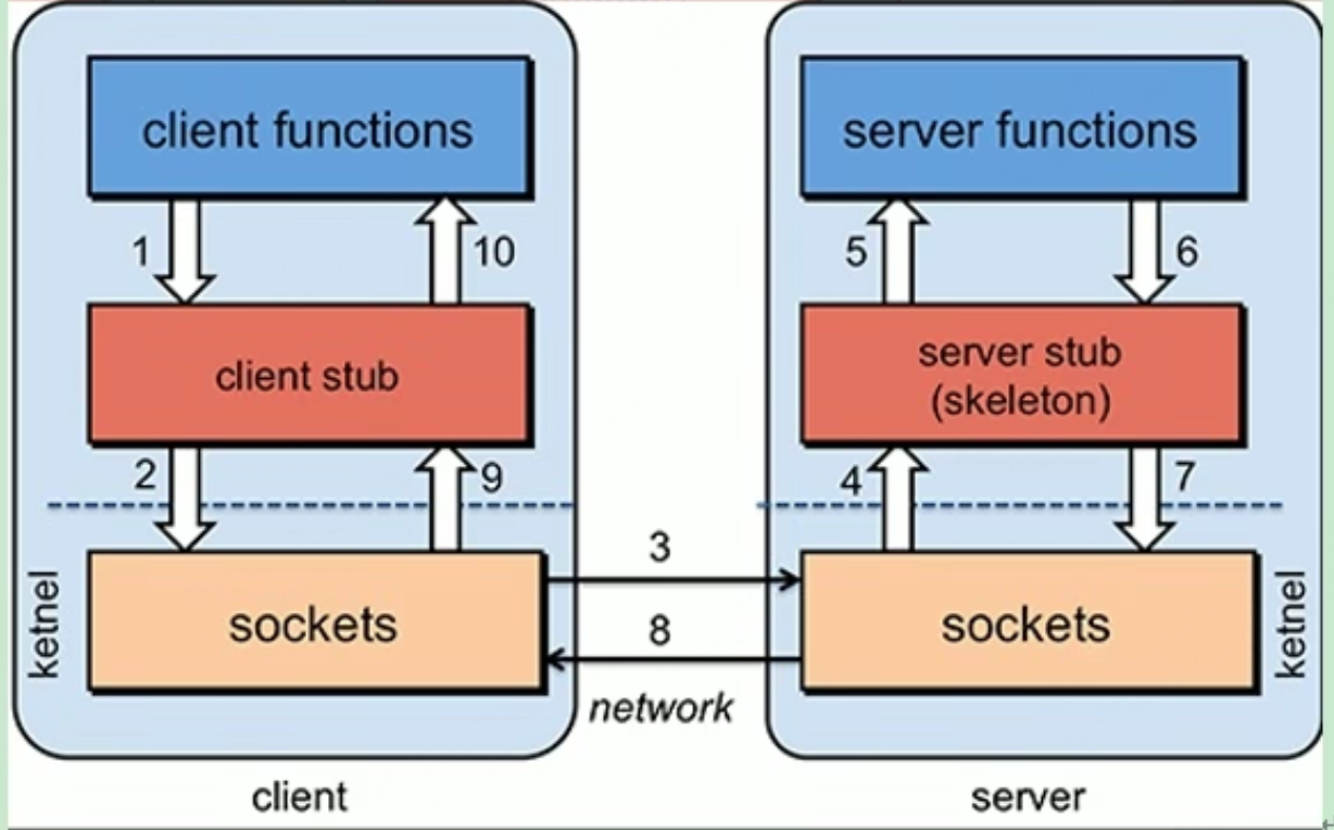 image-20250806205607157