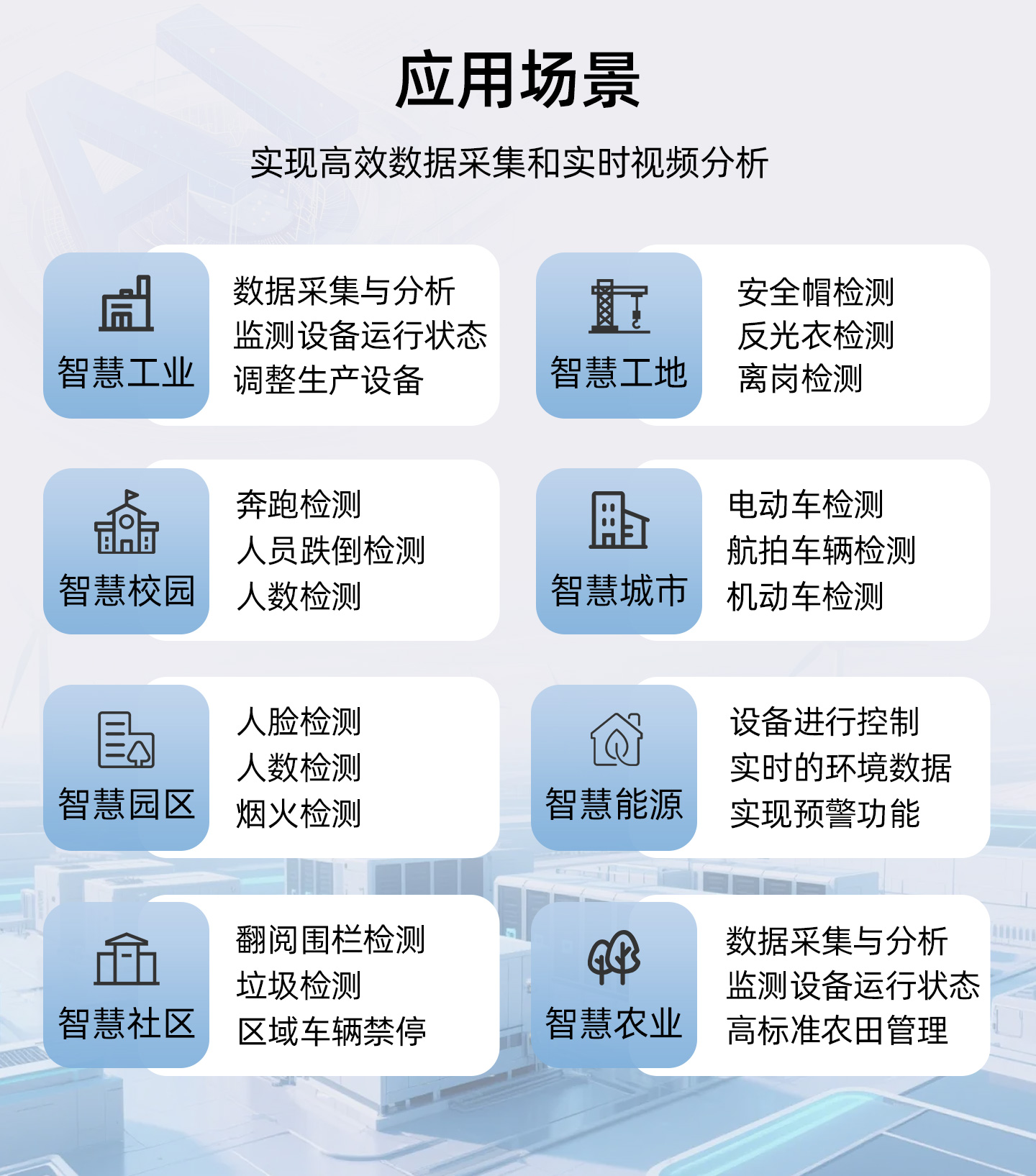 算法应用