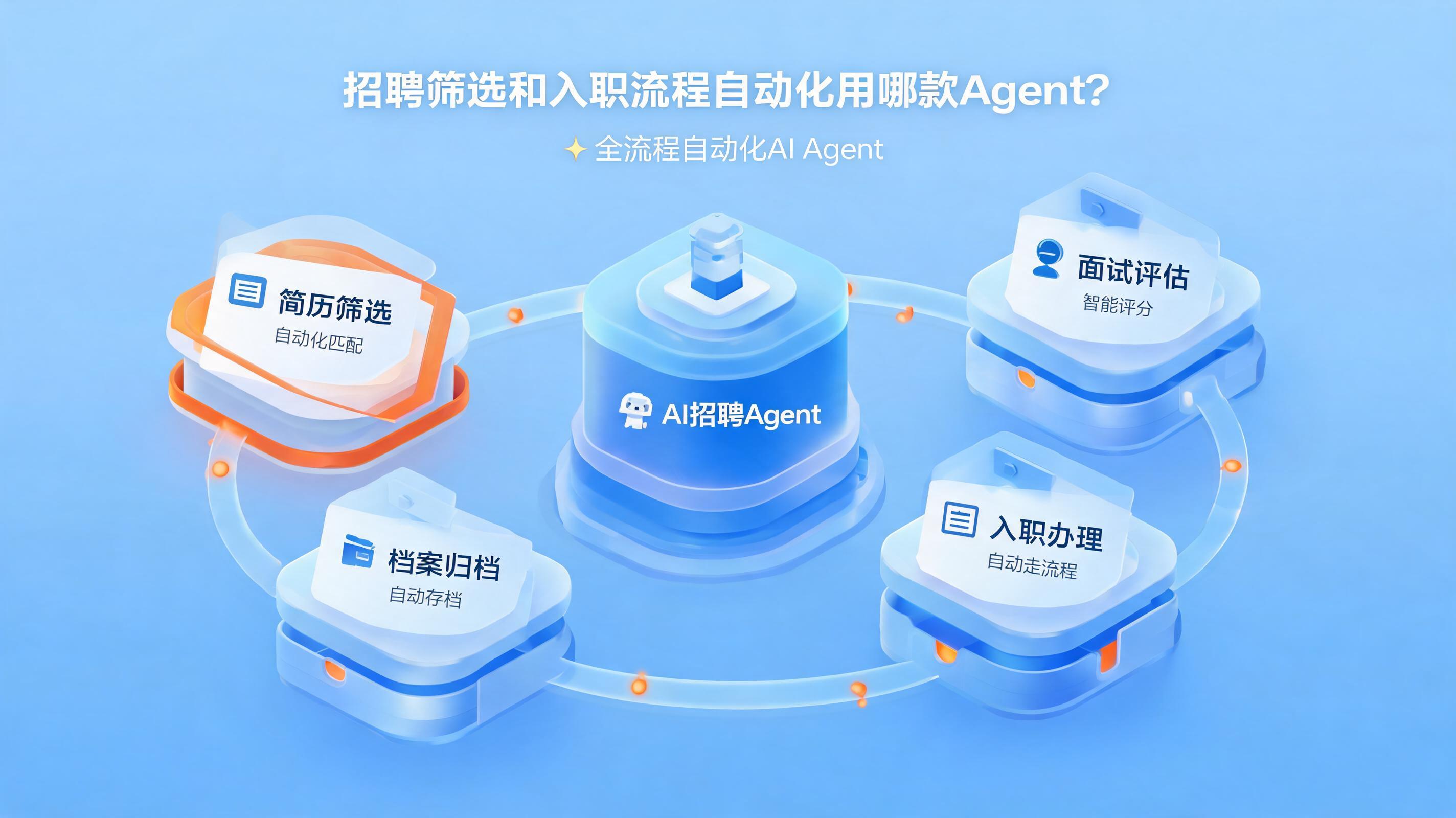 配图1