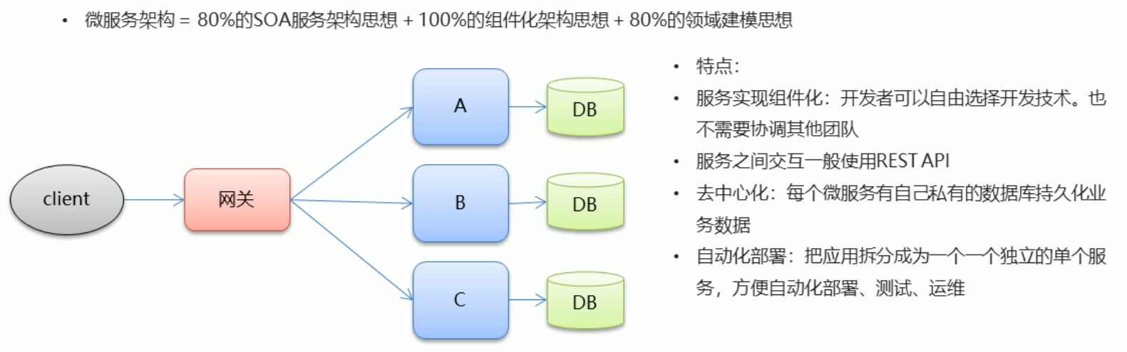 image-20250218223233086