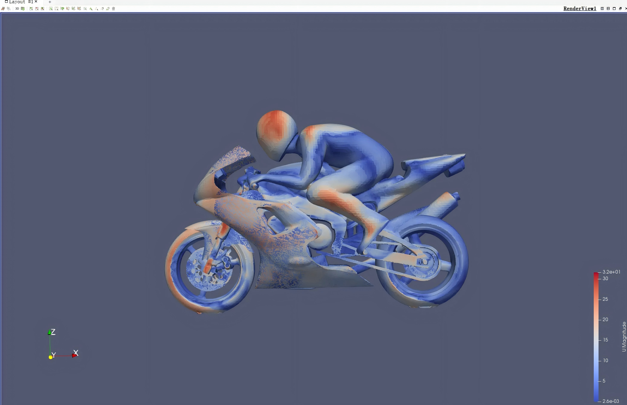 性能测试︱OpenFOAM 复杂流体场景仿真——motorbike高速绕流 求解效率实测的图6