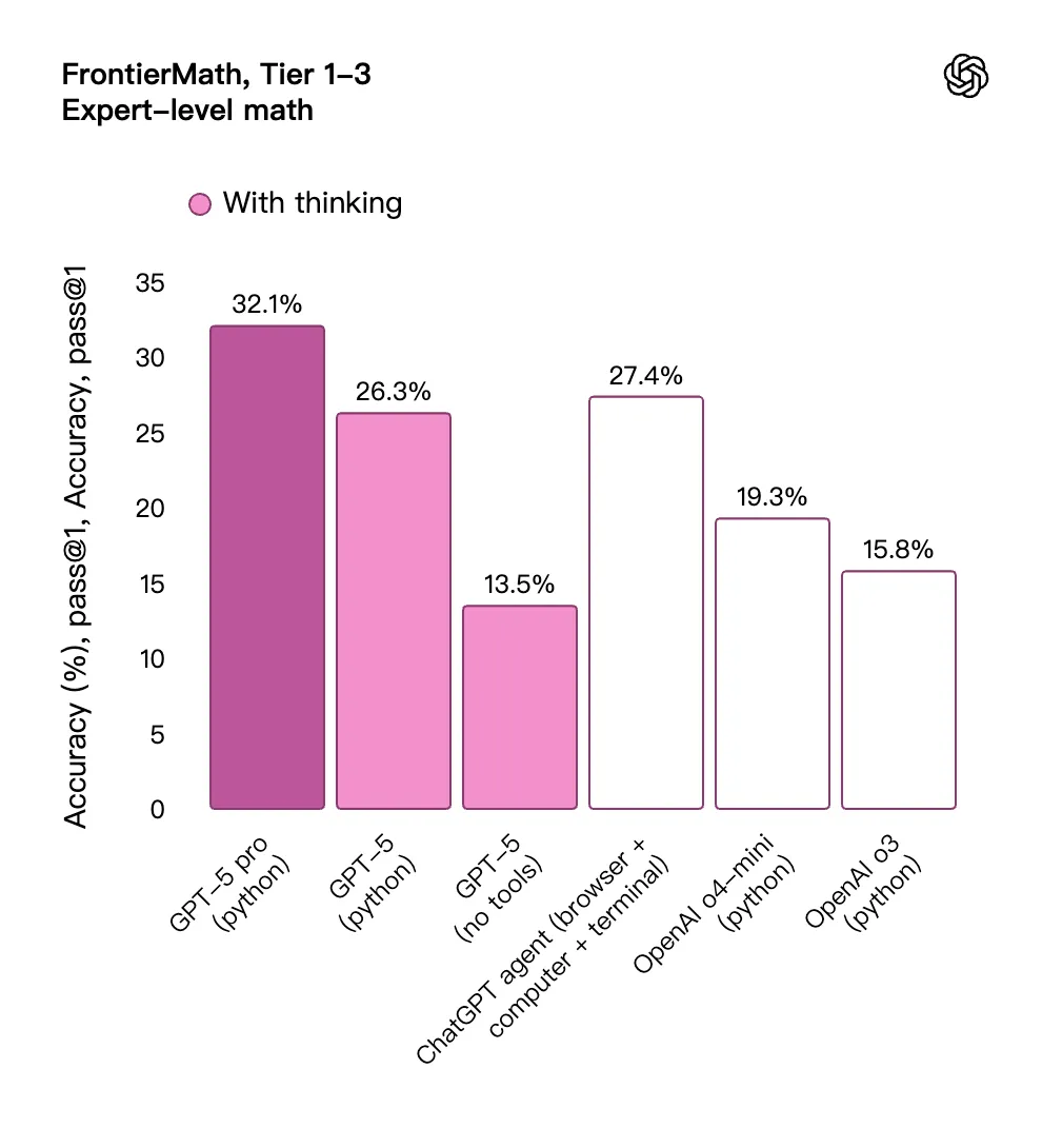 chart.png