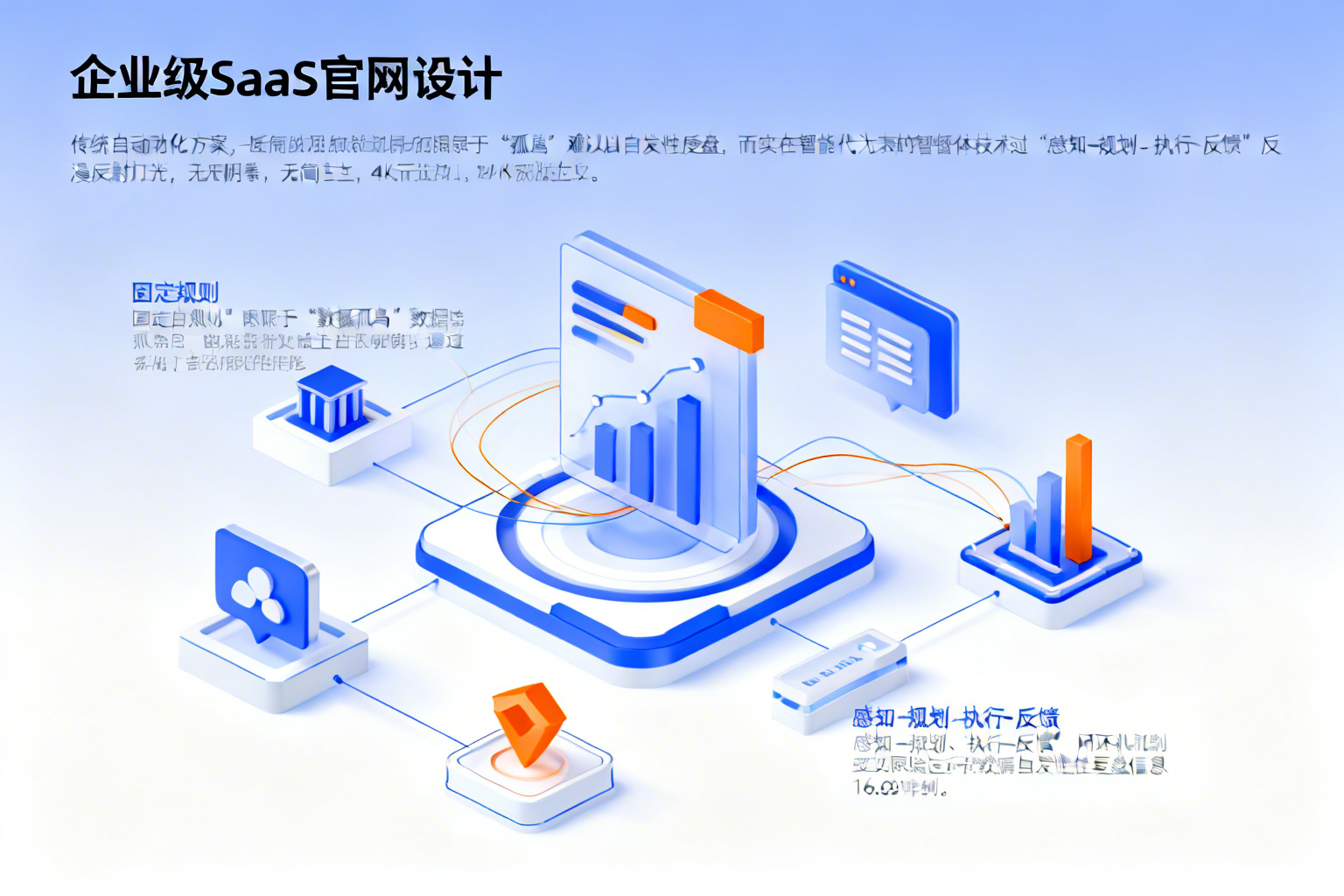 配图3