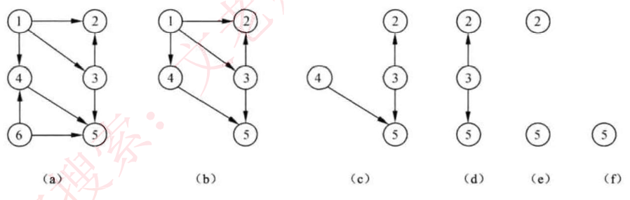 image-20240717193025094