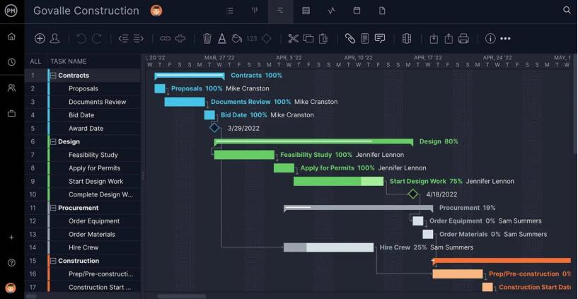 2025年10款精准项目管理系统推荐：数据驱动决策无忧
