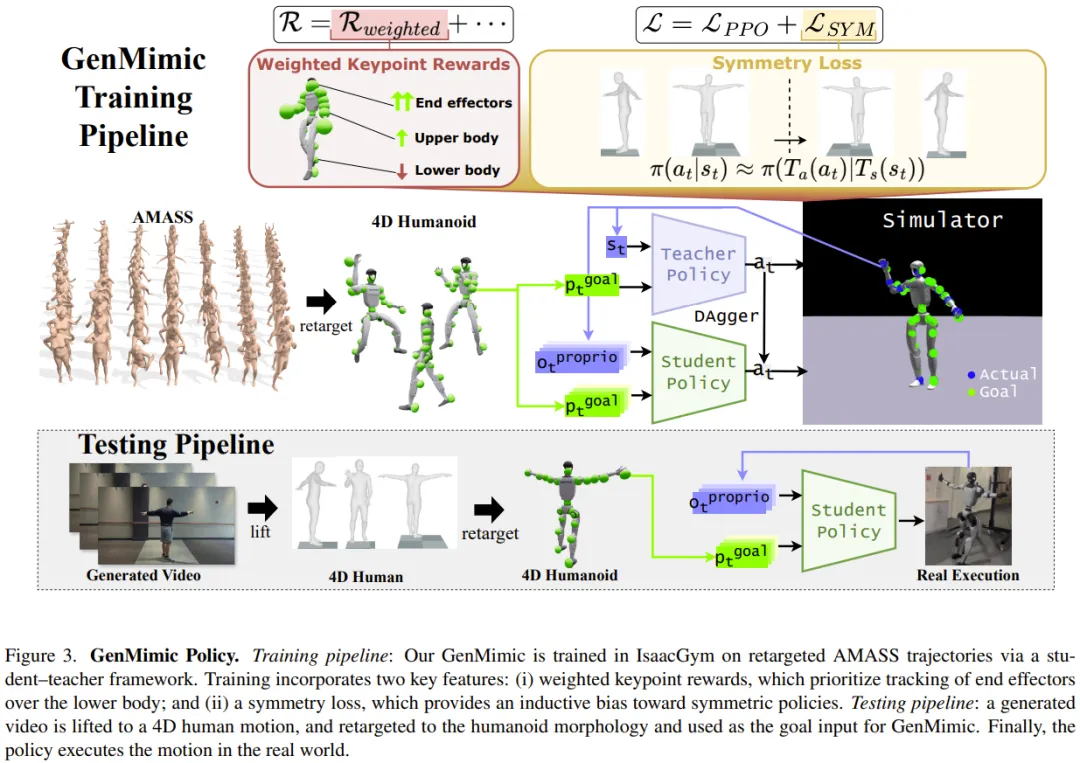 51c大模型~合集146_ckda 崔振宇-CSDN博客