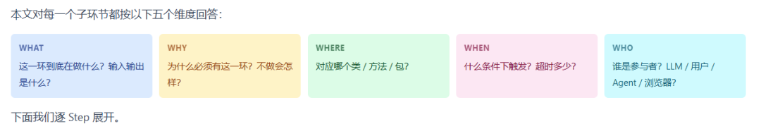 请在此添加图片描述