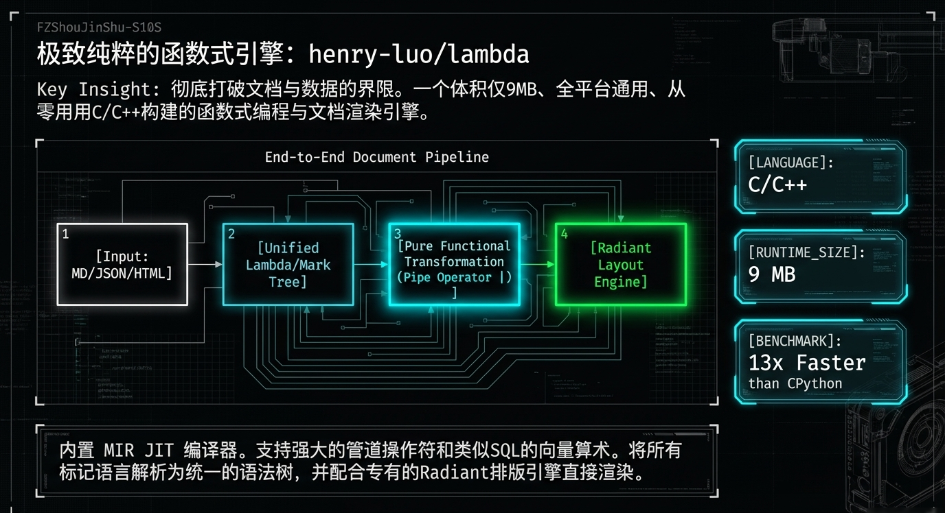 arch_layout_p8_i1.png