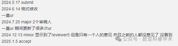 IEEE旗下最值得投的SCI!发文量成倍增长,审稿偏爱国人,不仅没预警,还升TOP了!_ieee transactions on ...
