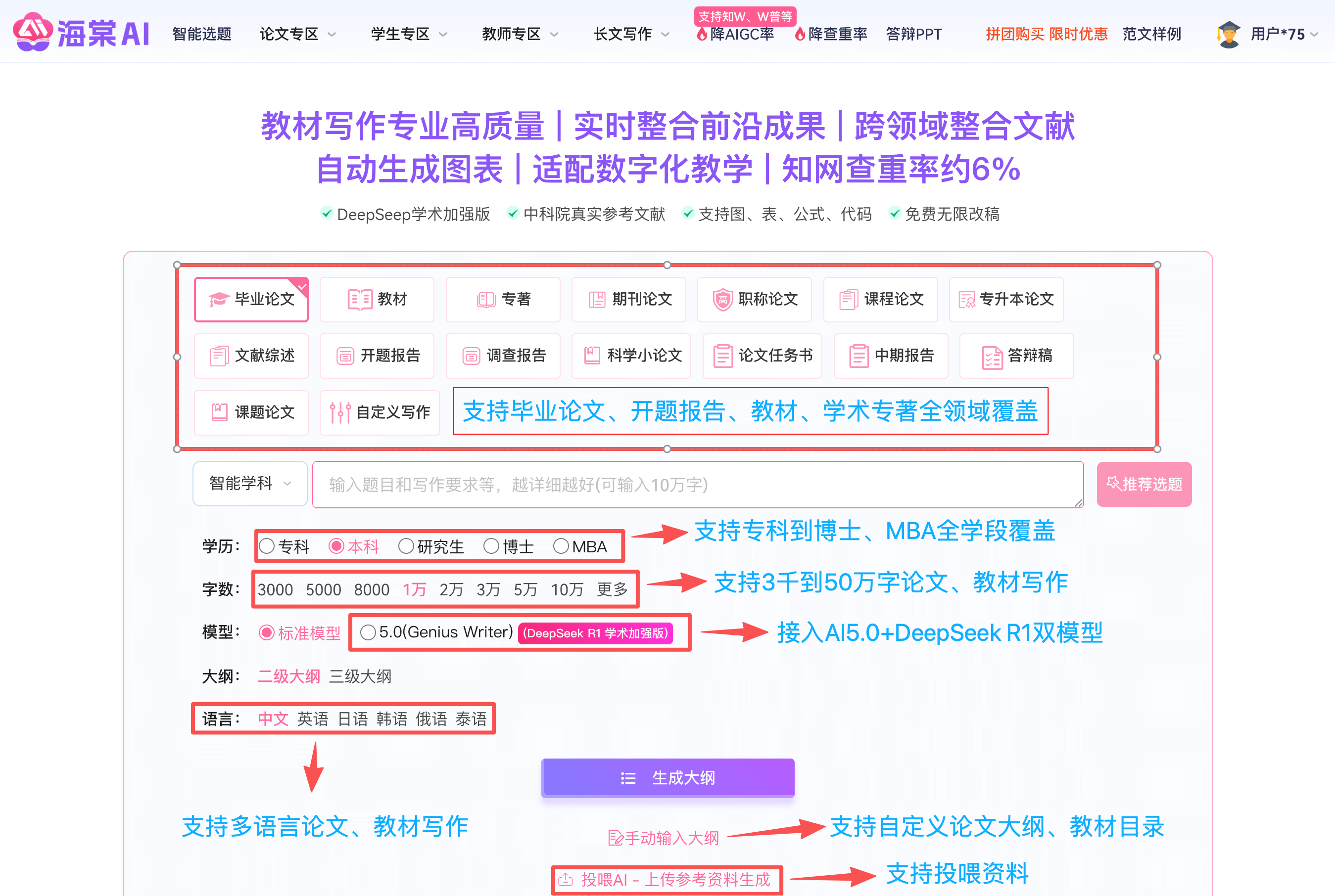 海棠AI论文相关图片