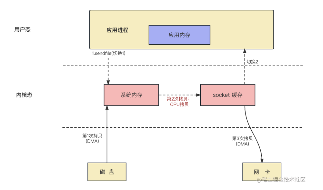 image-20250317173735296