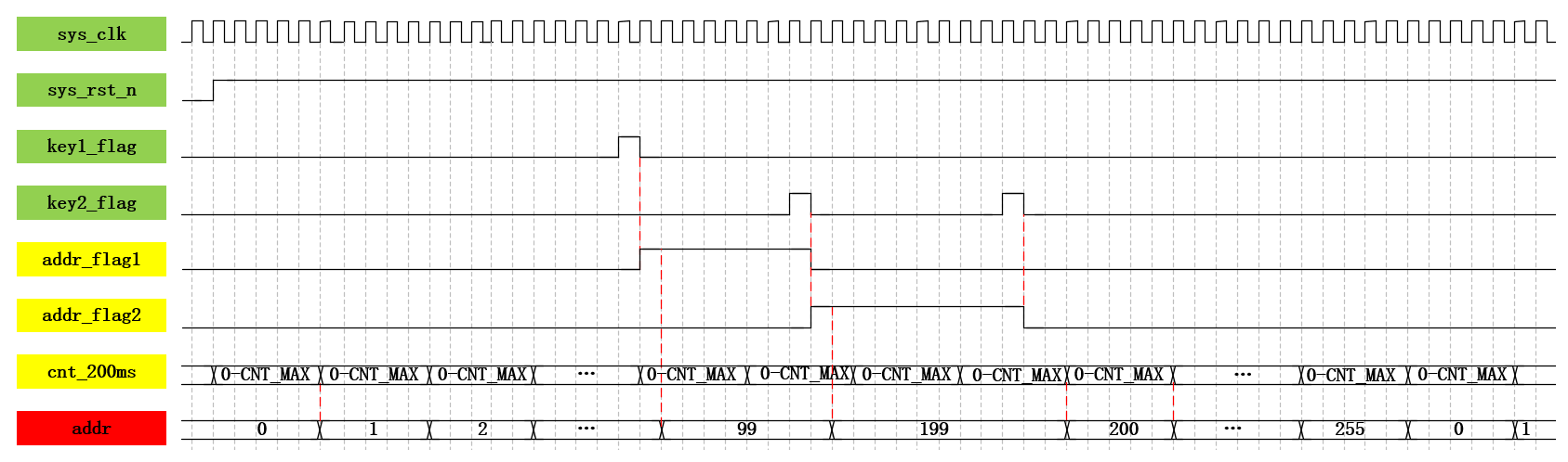 IP070