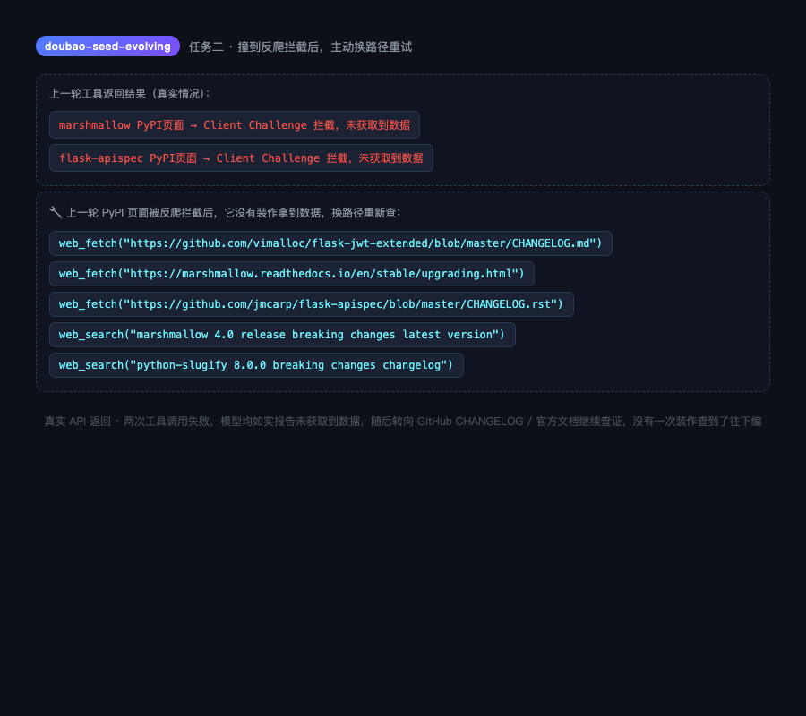 任务二撞到反爬拦截后主动换路径重试实测截图