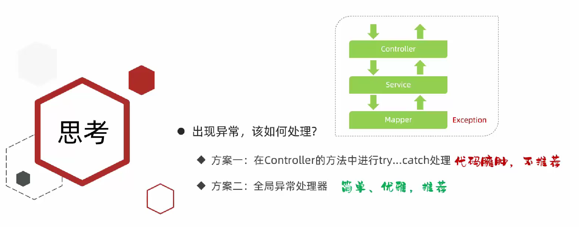 JavaWeb企业级开发---用户登录认证_web开发认证登录-CSDN博客