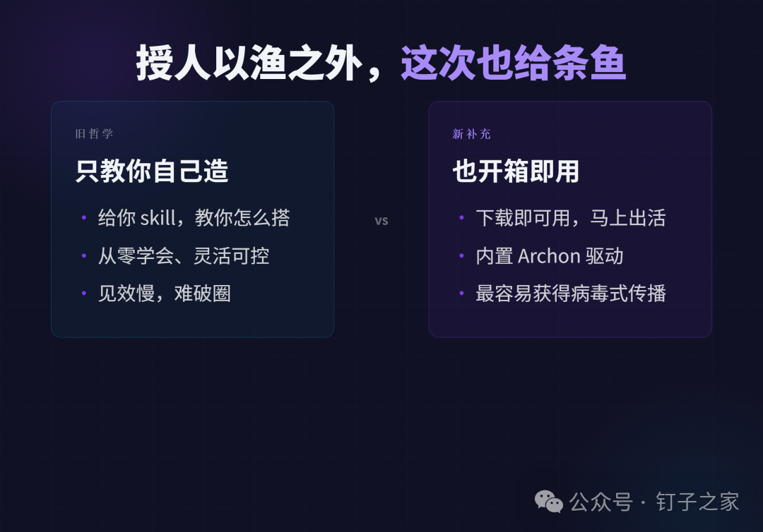 设计图，只教人自己造与也开箱即用的两种哲学对比
