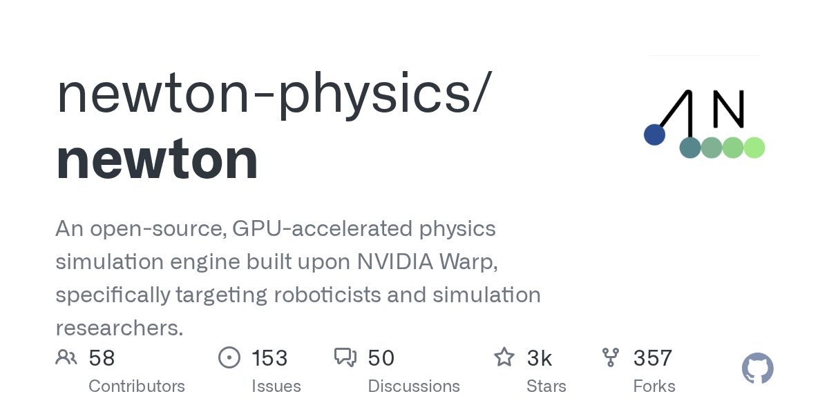newton
