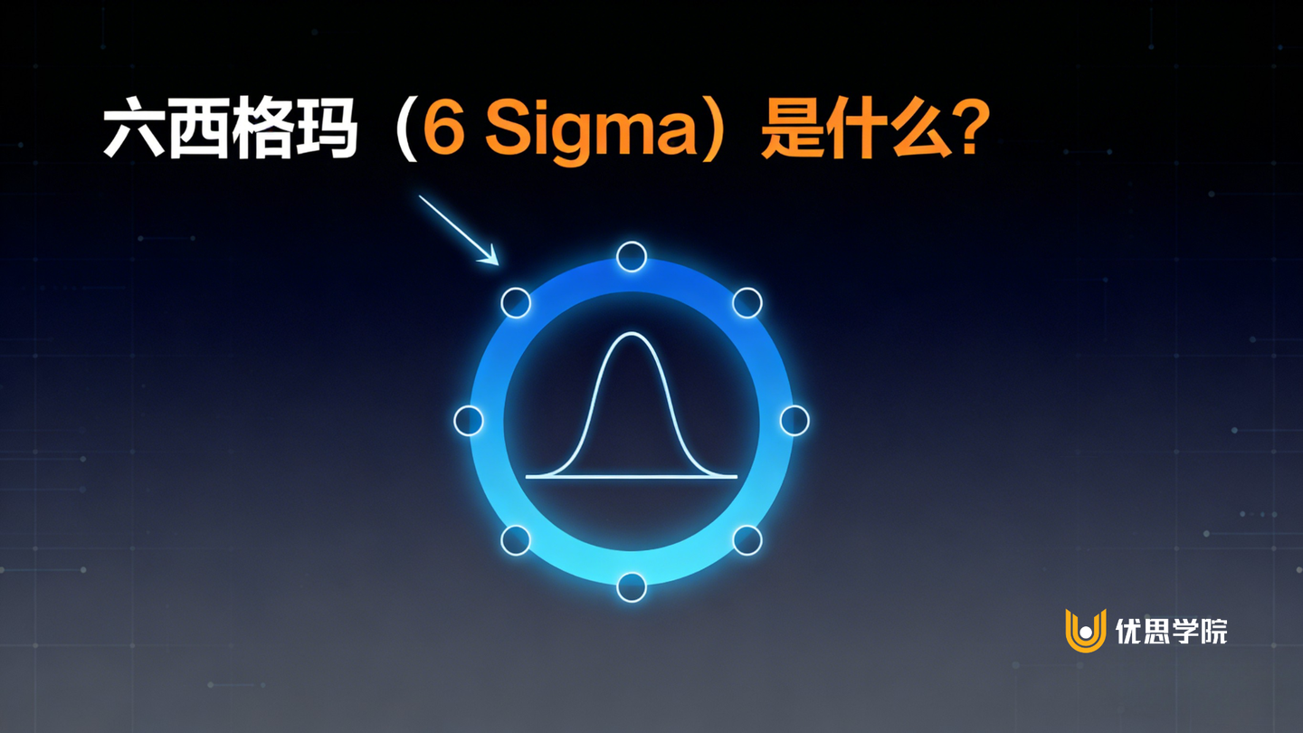 优思学院：六西格玛（6 Sigma）是什么？