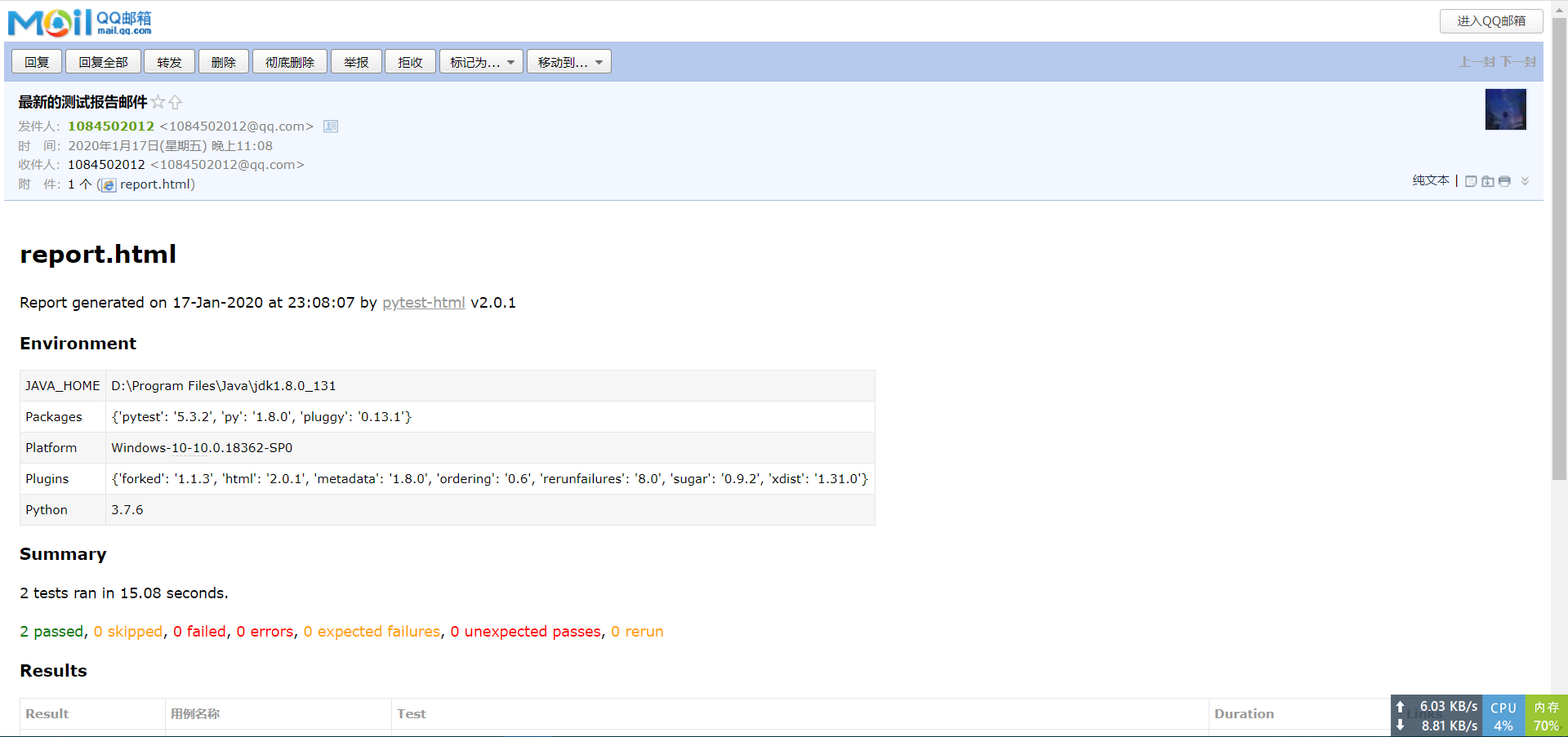 selenuim4+pytest框架实战