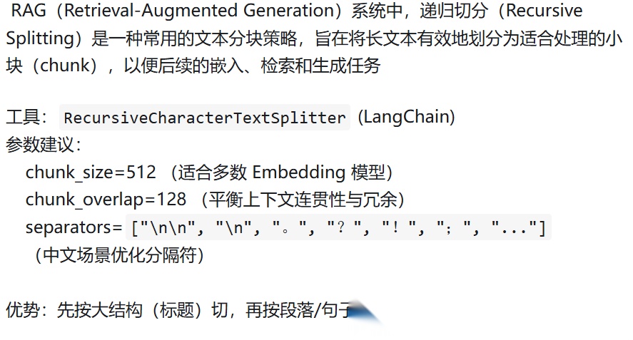 Recursive Split Layout 【收藏必备】4种文档切片方法详解:从固定大小到结构化分块的全面指南-CSDN博客