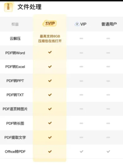 怎样免费领取夸克会员 9f68b6e0558eb2643635390b05f616fd.png