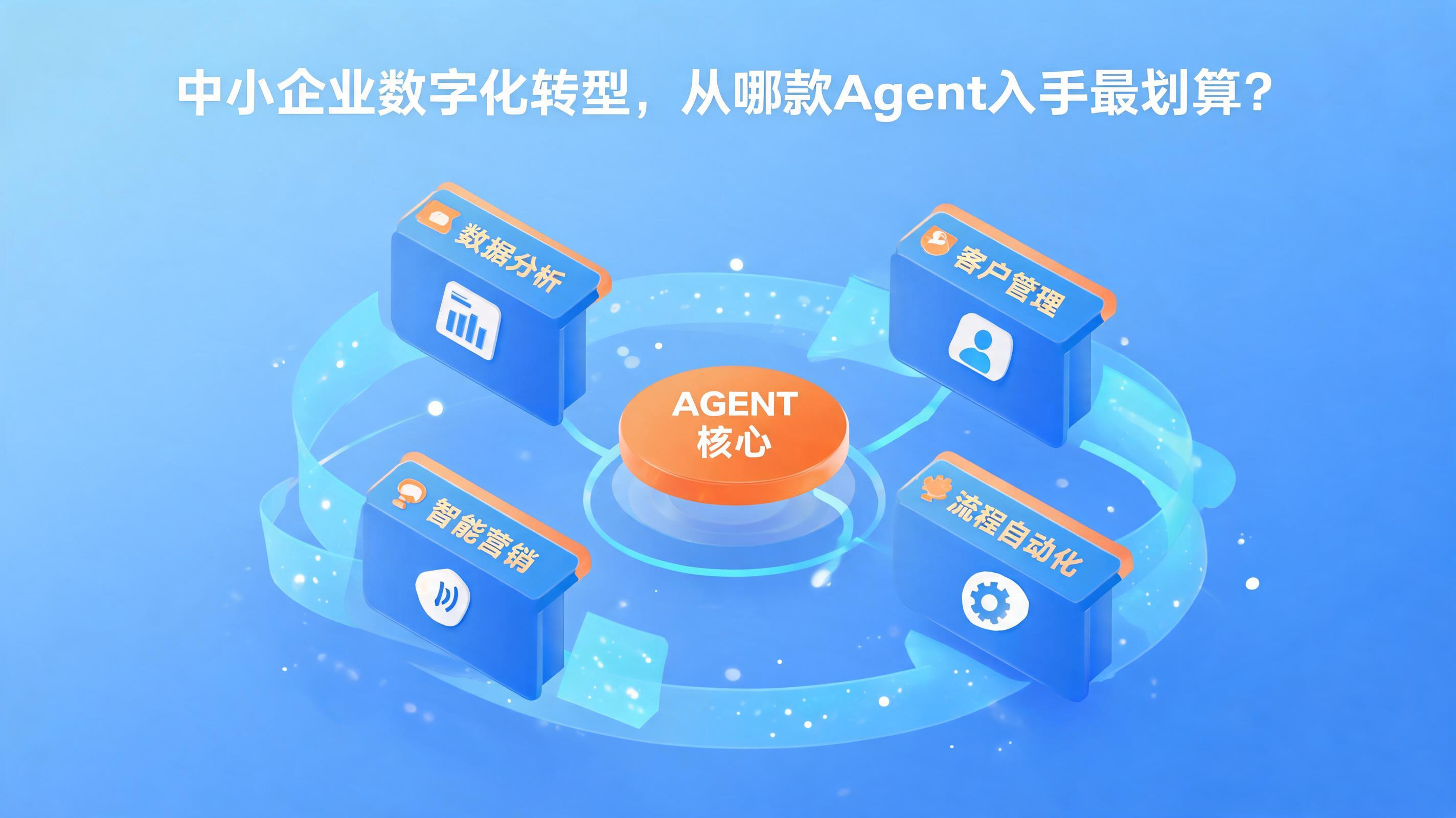 配图1