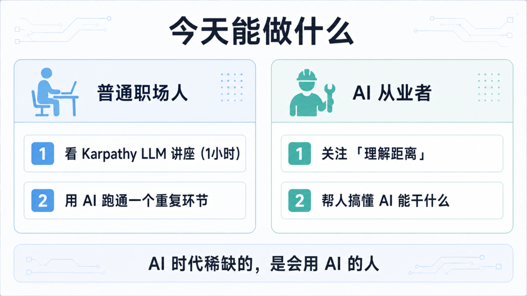 今天能做什么——职场人 vs AI 从业者