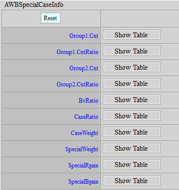 AWBInfo以及AWBSpecialCaseInfo界面
