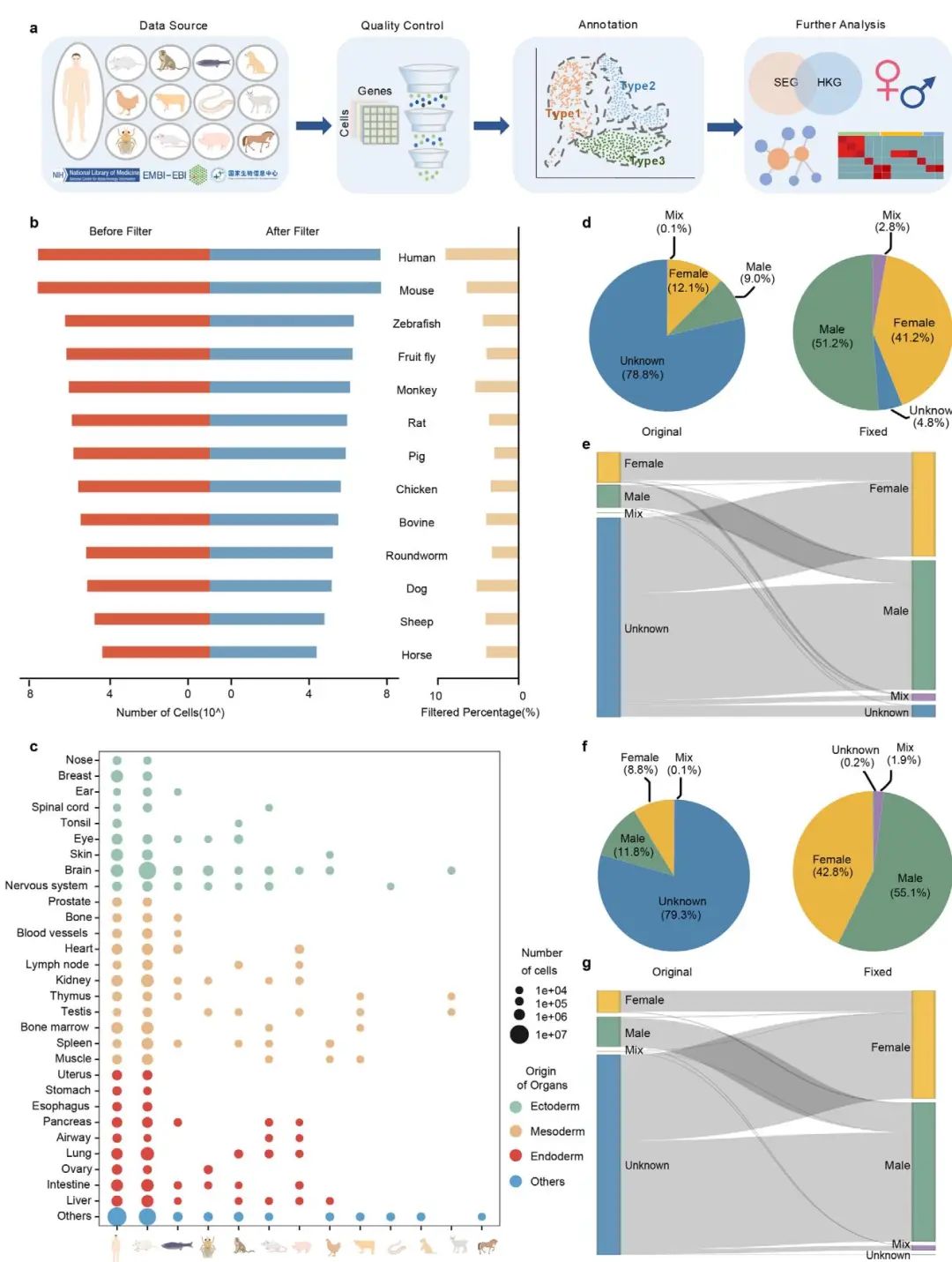 dcffa63fb5de246e239bf85742f789d0696c994e2d1fbe52557872c959a0d157