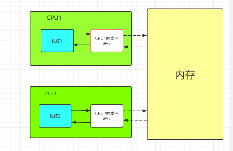 image-20210131171850157