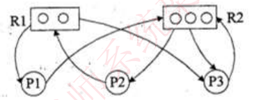 image-20240605101943620