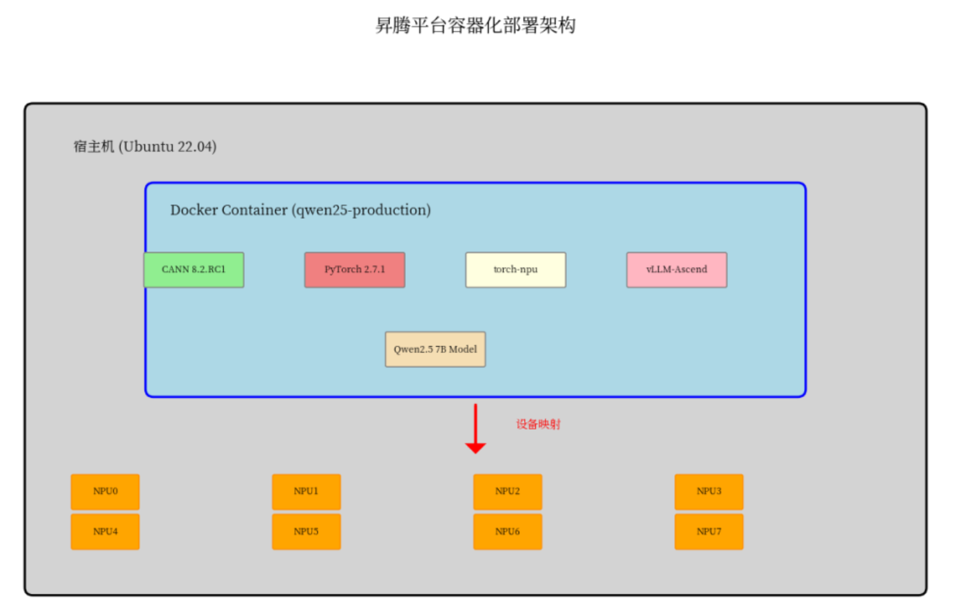 image-20251224235219192