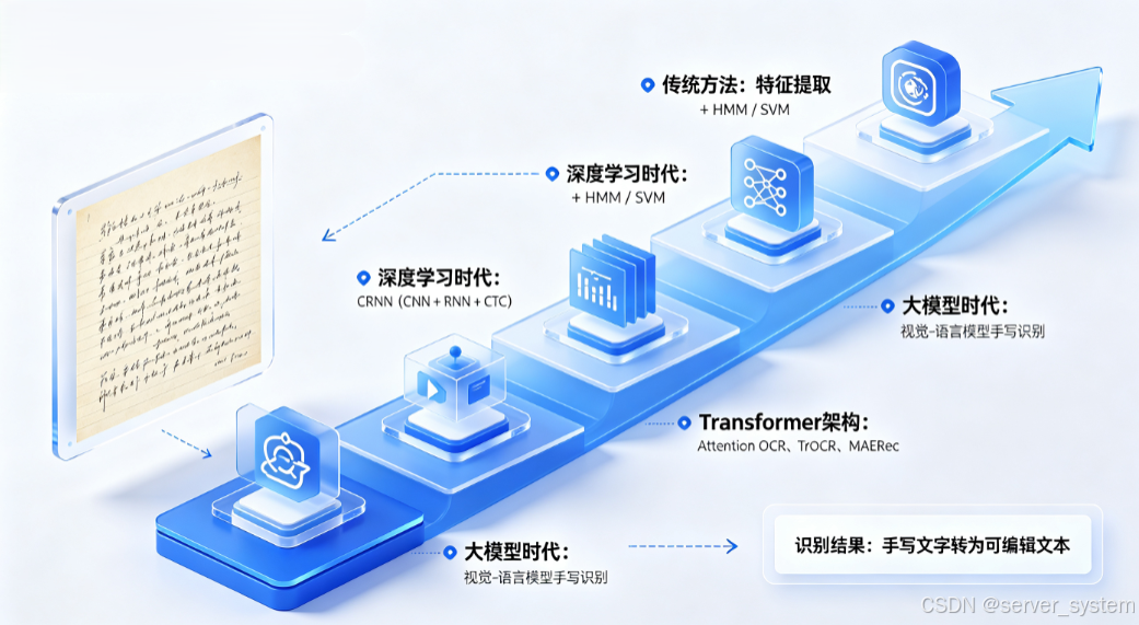 屏幕截图 2026-08-28 145513.png