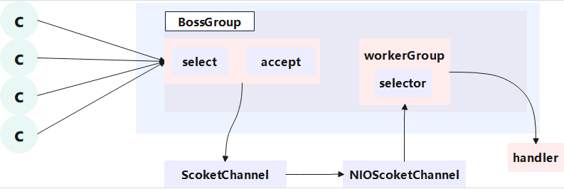 image-20241203225612925